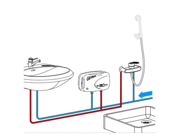 Boiler instant de apa Geyser Varianta In Line Combinata